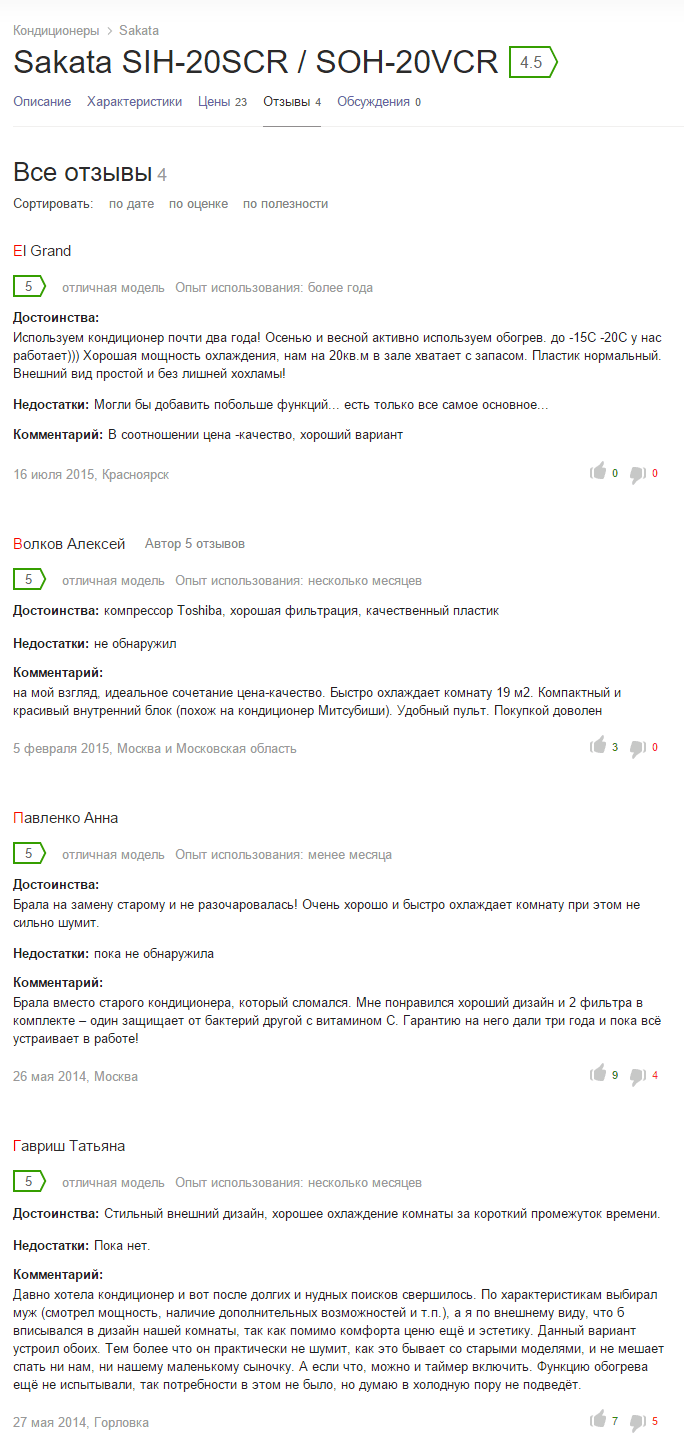 Sakata SIH-20SCR отзывы клиентов