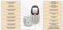 Lessar LS/LU-H07KFA2
